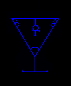 Cart