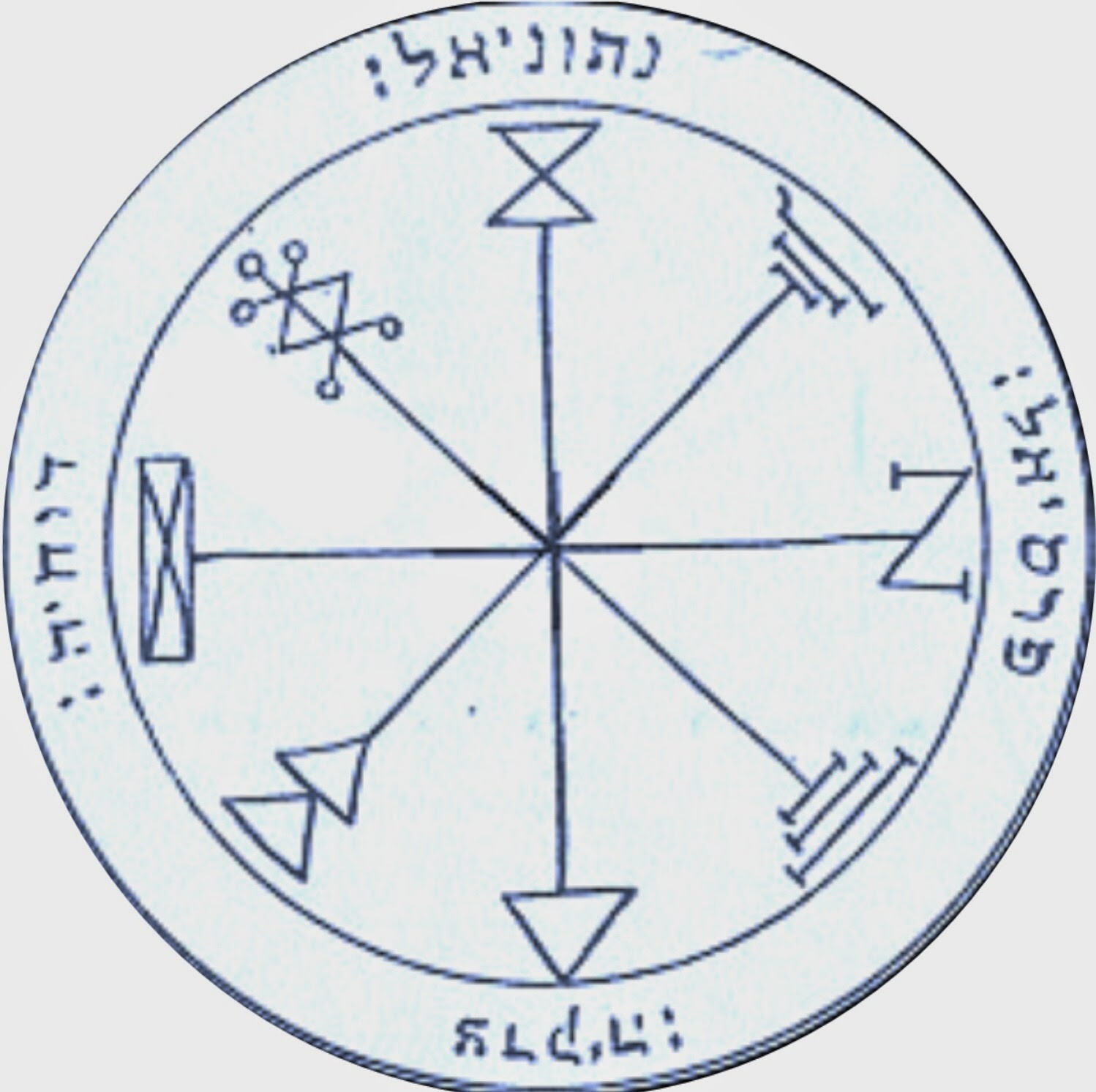 Пентаграмма магия Соломона