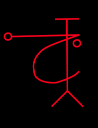 Cart