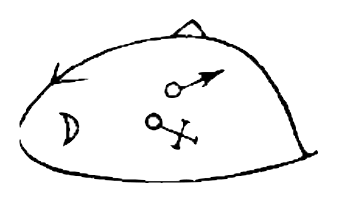 Cart