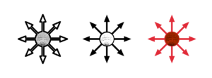 BWC Chaos Sigils