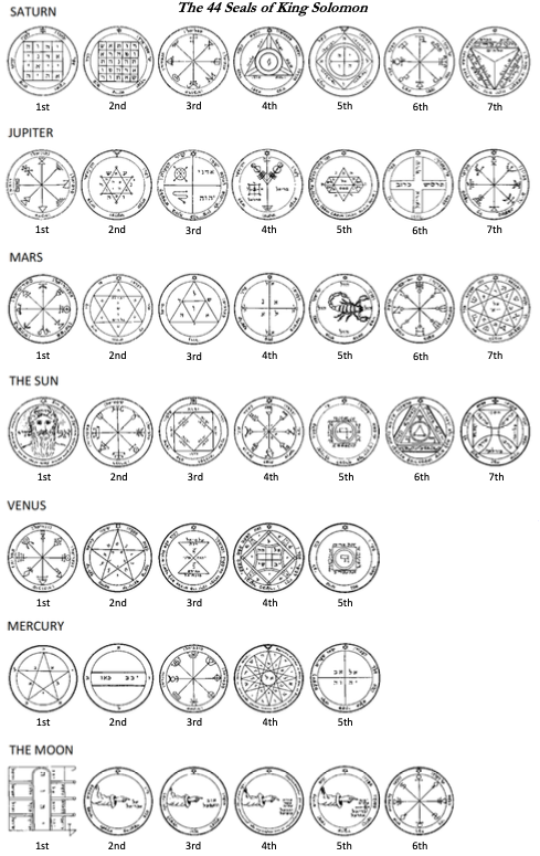 Pentacles of Solomon – Black Witch Coven