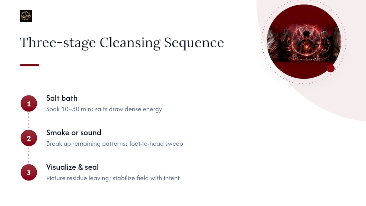 Three-stage aura cleansing sequence